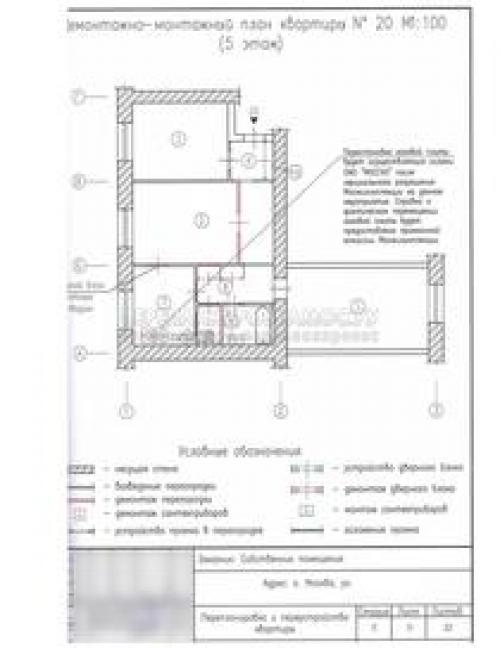 Объединение гостиной и кухни с газовой плитой. Обьединение комнаты и газифицированной кухни 09 Объединение гостиной и кухни с газовой плитой. Обьединение комнаты и газифицированной кухни 09