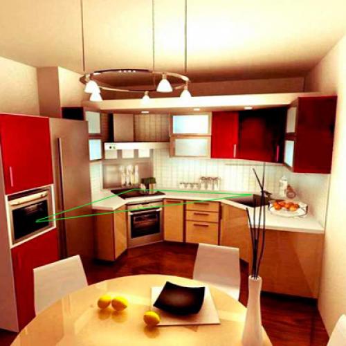 Расположение холодильника на кухне.  Холодильник не должен «ломать» рабочий треугольник 05