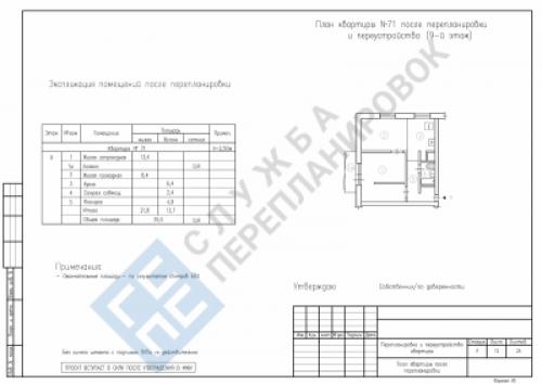 Объединение гостиной и кухни с газовой плитой. Обьединение комнаты и газифицированной кухни 24 Объединение гостиной и кухни с газовой плитой. Обьединение комнаты и газифицированной кухни 24