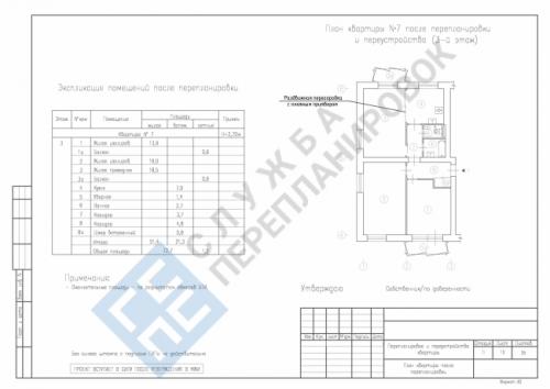 Объединение гостиной и кухни с газовой плитой. Обьединение комнаты и газифицированной кухни 21 Объединение гостиной и кухни с газовой плитой. Обьединение комнаты и газифицированной кухни 21