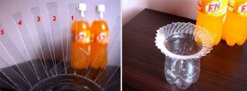 Ваза из пластиковой бутылки и ниток. Как из пластиковой бутылки сделать вазу