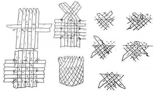 Кресло из бутылок пластиковых своими руками. Собираем кресло 36 Кресло из бутылок пластиковых своими руками. Собираем кресло 36
