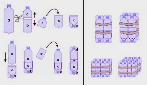 Кресло из бутылок пластиковых своими руками. Собираем кресло 25 Кресло из бутылок пластиковых своими руками. Собираем кресло 25