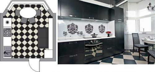 Кухня столовая с эркером интерьер. Устройство обеденной зоны