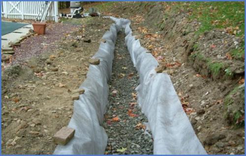 Как отвести воду с участка. Выбираем способ осушения