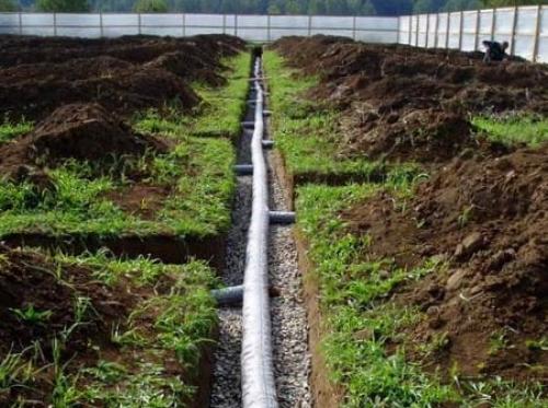 Как сделать дренаж на участке. Глубинный дренаж 09 Как сделать дренаж на участке. Глубинный дренаж 09