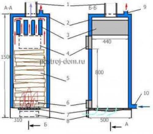 Шахтный твердотопливный котел типа Холмова на дровах