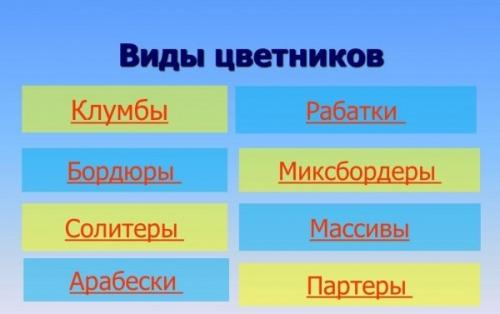 Оформление клумб и цветников во дворе своими руками. Как выбрать идею для клумбы своими руками фото дизайнов 05