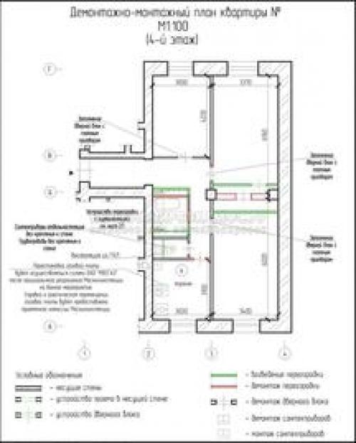 Перенос газовой плиты в пределах кухни. Перенос газовой плиты 02