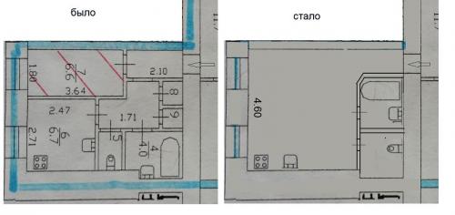 Перенос мойки в студии. Как законно перенести «мокрую зону» кухни в квартире-студии