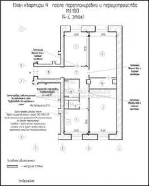 Перенос газовой плиты в пределах кухни. Перенос газовой плиты 01