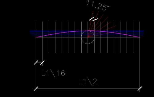 Как сделать шар Из Бумаги развертка. Как сделать выкройку шара