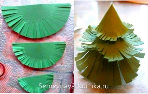 Большие новогодние поделки своими руками. Новогодние поделки из КОНУСОВ.