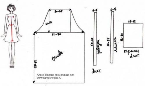 Пошив фартука для кухни своими руками. Простой фартук для кухни: как сшить своими руками