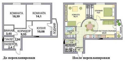 Как сделать из 1 комнаты сделат.  Как из 1 комнатной квартиры сделать 2 комнатную