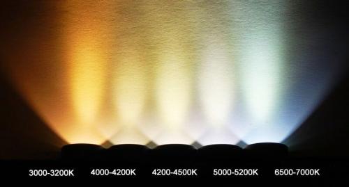 Как определить теплый или холодный свет лампы. Новые правила выбора лампочки в квартиру: люмены и кельвины