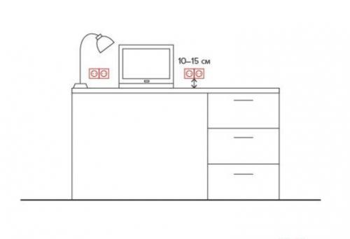 Расположение розеток в детской комнате. О чем стоит помнить при планировании освещения?