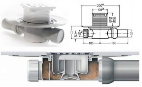 Как правильно сделать гидроизоляцию в душе без поддона. Гидроизоляция ванной комнаты: виды материалов 04