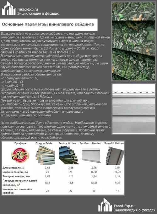 Как крепить сайдинг. Крепление сайдинга к деревянному дому