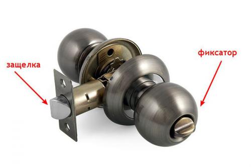 Как снять ручку с межкомнатной двери. Виды и типы дверных ручек