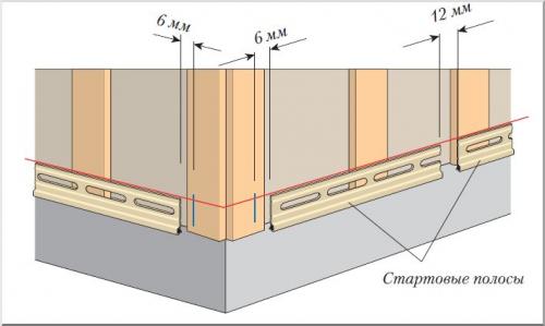 Виниловый сайдинг монтаж. Виды сайдинга 14