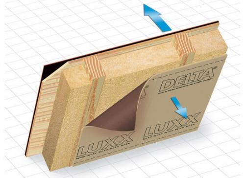 Как крепить гидроизоляцию к стене. Какой стороной к утеплителю крепить пароизоляцию