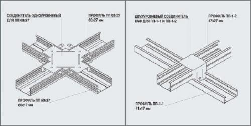 Как крепить сайдинг. Крепление сайдинга к деревянному дому
