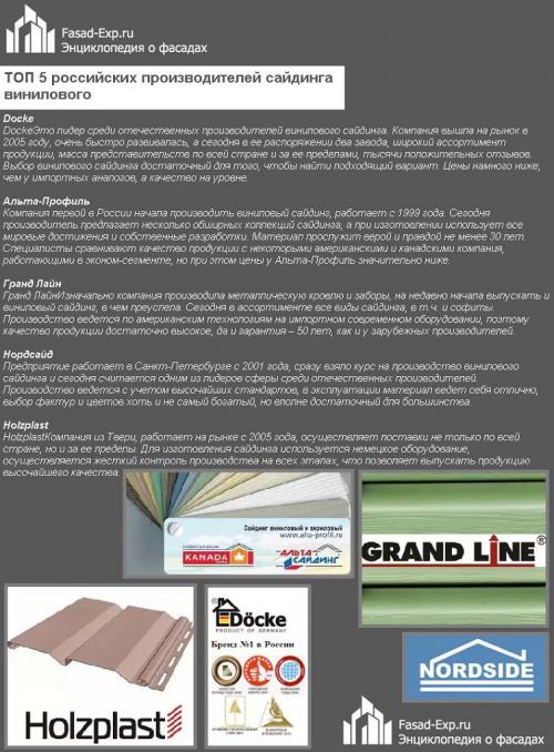 Как крепить сайдинг. Крепление сайдинга к деревянному дому