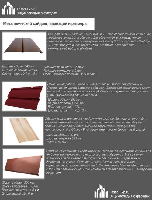 Как крепить сайдинг. Крепление сайдинга к деревянному дому