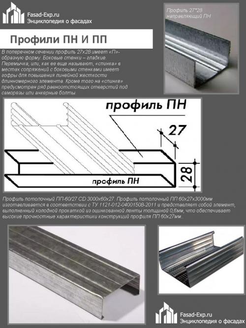 Как крепить сайдинг. Крепление сайдинга к деревянному дому