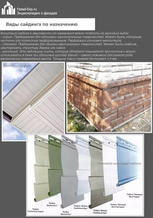 Как крепить сайдинг. Крепление сайдинга к деревянному дому