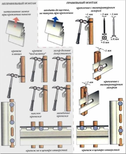 Виниловый сайдинг монтаж. Виды сайдинга 17