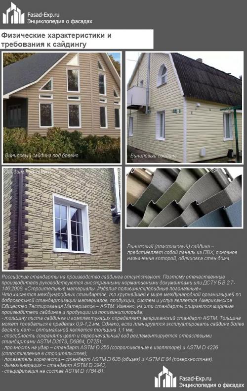 Как крепить сайдинг. Крепление сайдинга к деревянному дому