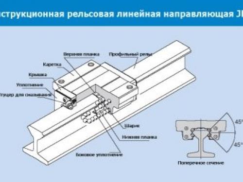 Двери сделать своими руками. Подбираем материал: особенности различной древесины 13