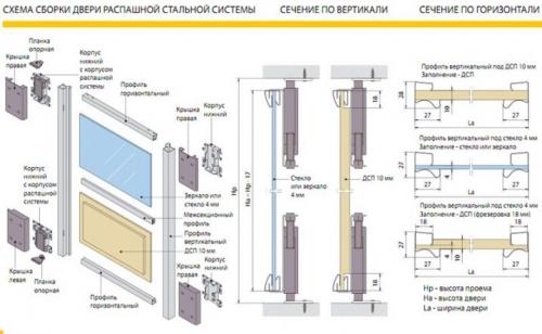 Двери сделать своими руками. Подбираем материал: особенности различной древесины 11