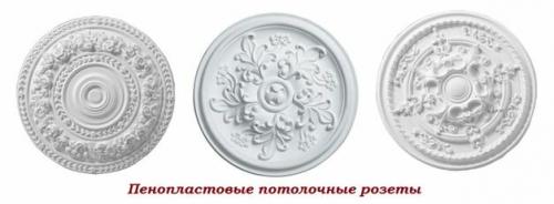 Как клеить потолочную плитку на деревянный потолок. Разметка потолка