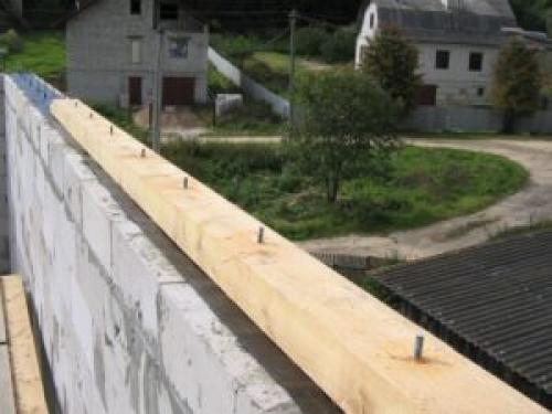 Крыши схемы. Из каких элементов состоит конструкция крыши деревянного дома