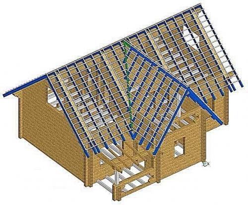 Крыши схемы. Из каких элементов состоит конструкция крыши деревянного дома 12