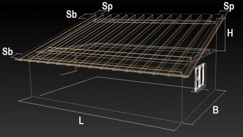 Расчёт односкатной крыши из профнастила. Расчет односкатной крыши — онлайн калькулятор кровли, стропил, обрешетки и угла наклона