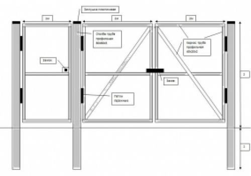 Конструкция ворот. Консольные ворота 02