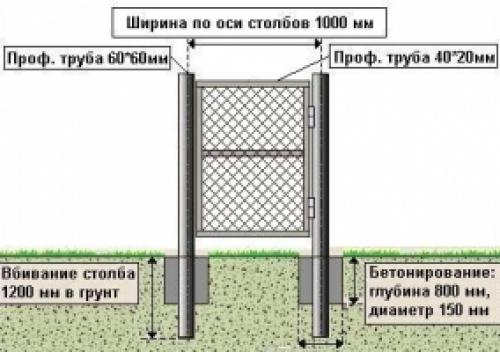 Ворота в Нижнем Новгороде - изготовление и установка ворот под ключ от Мастер Заборов