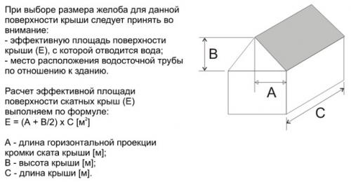 Схема монтажа водосточной системы. Монтаж водосточной системы - инструкция 01 Схема монтажа водосточной системы. Монтаж водосточной системы - инструкция 01