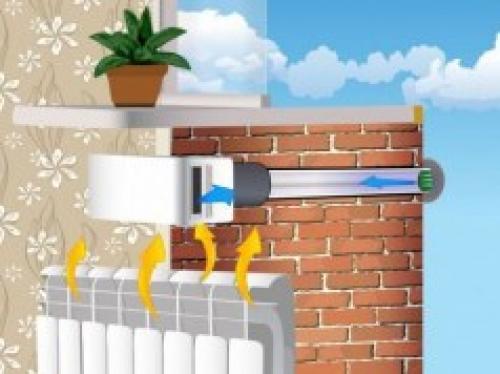 Крепление канализационных труб в подвале к потолку. Крепление канализационных труб: способы, как выбрать и правила монтажа 03 Крепление канализационных труб в подвале к потолку. Крепление канализационных труб: способы, как выбрать и правила монтажа 03