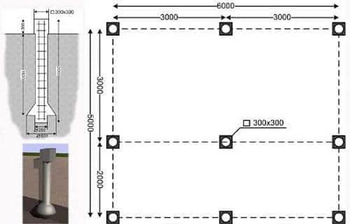 Столбчатый фундамент Чертеж dwg. Столбчатый фундамент — Чертеж