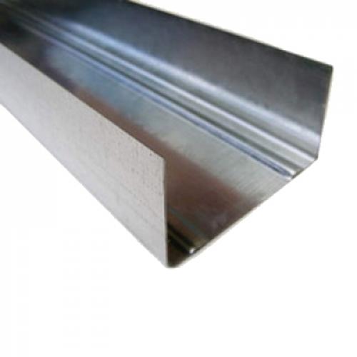 Обшивка стен гкл по деревянному каркасу. Каркас