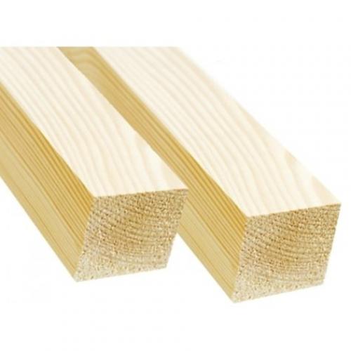 Обшивка стен гкл по деревянному каркасу. Каркас