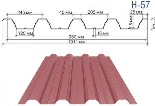 Распашные ворота своими руками из профнастила. Процесс изготовления ворот из профнастила своими руками
