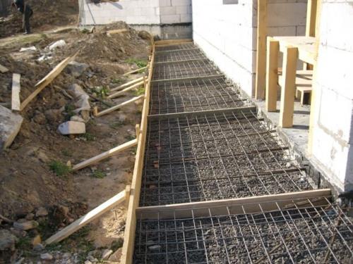 Вокруг дома опалубка. Как самостоятельно сделать опалубку вокруг дома