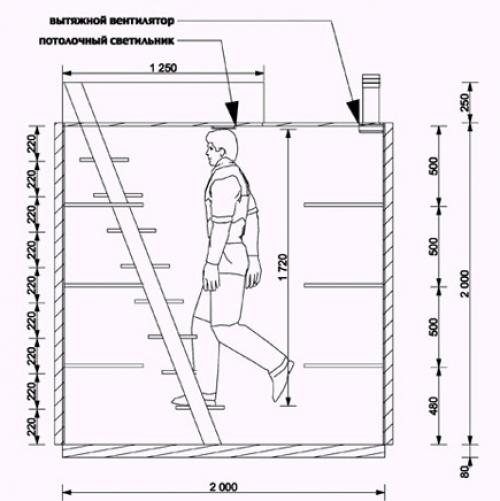 Как сделать вход в подвал в частном доме. Основы проектирования погребов