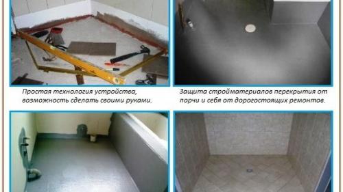 Гидроизоляция квартиры. Специфика устройства оклеечной гидроизоляции
